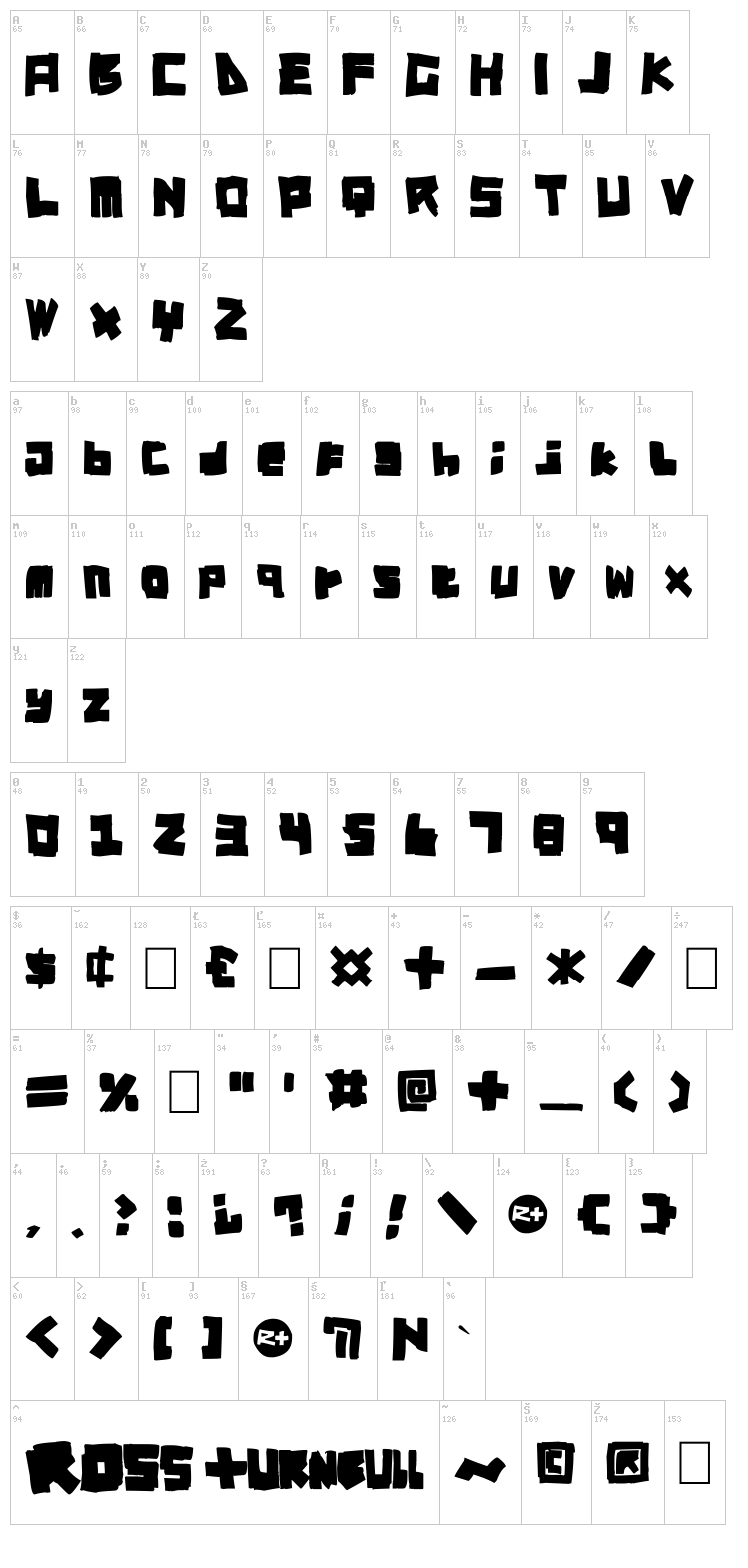 RT DIY-Tape font map